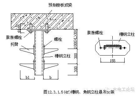 角钢预埋件图集图片