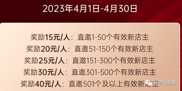 大牌鲸选经营主体已沦为被执行人 三大职级可享受何种收益?(图13)