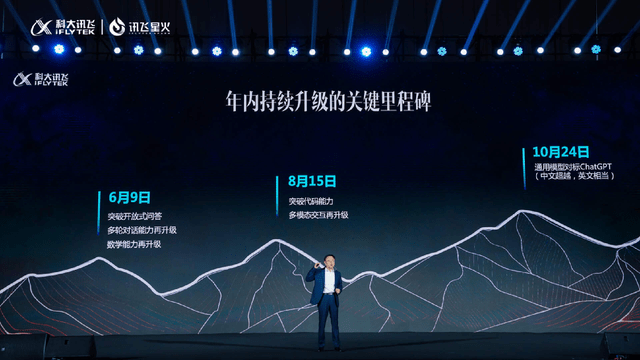 《讯飞星火认知大模型：AI国产队的全新挑战与机遇》