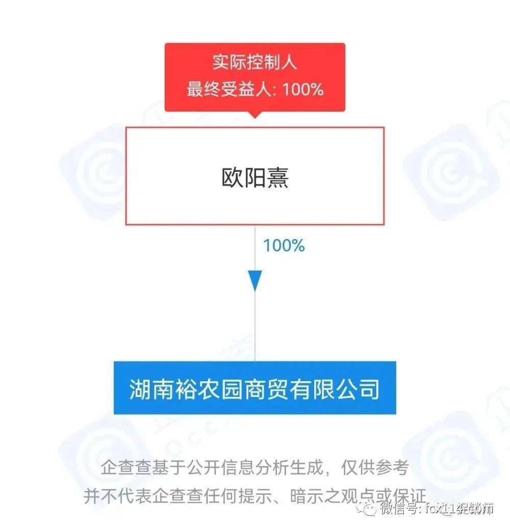 企查查提示预警10是什么意思（企查查企业风险提示） 第2张