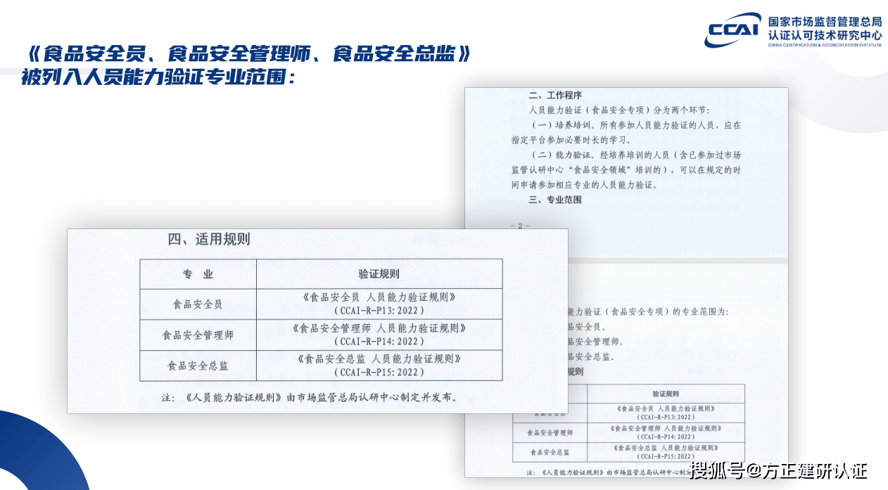 食品經營企業落實食品安全主體責任制度和記錄模板_管理_風險_相關