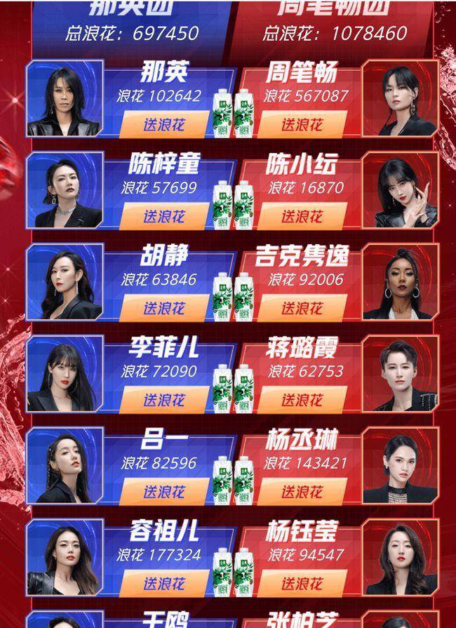 陈小纭认错,扯开了艺人"营造人设"遮羞布_观众_周笔畅_容祖儿