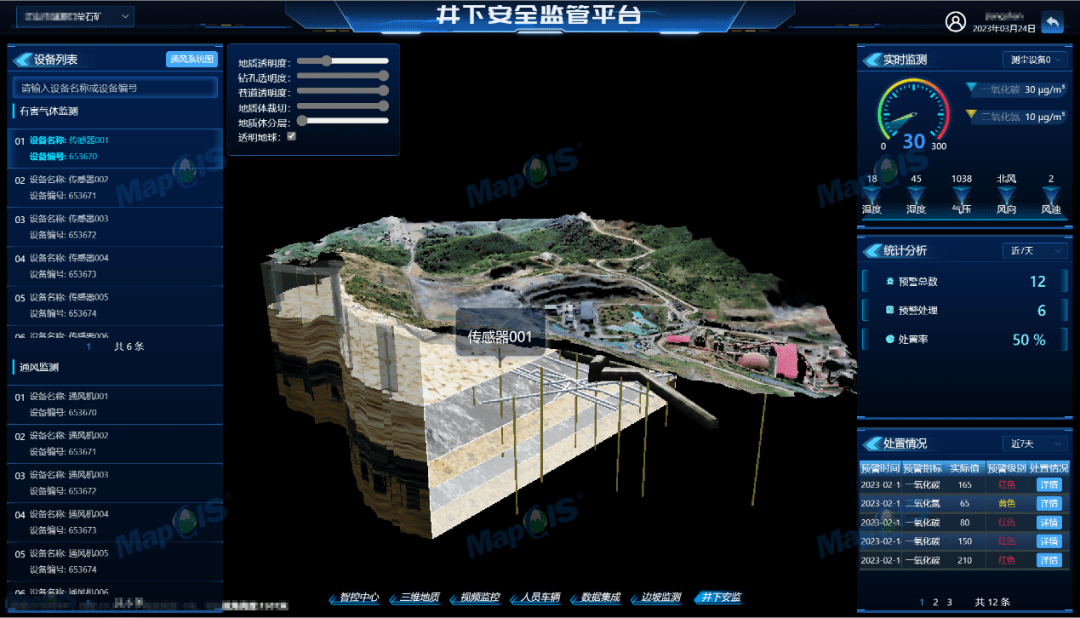 数智赋能 绿色发展 mapgis助力矿山数字化转型_监测_预警_三维