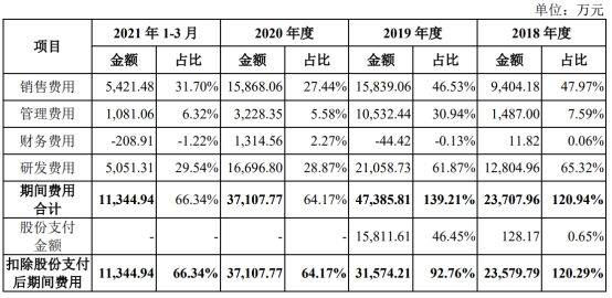 企查查风险扫描有1条的公司能去面试呢（在企查查查到自身风险是什么） 第4张