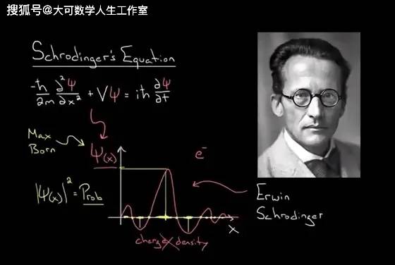 薛定谔年轻图片 帅气图片