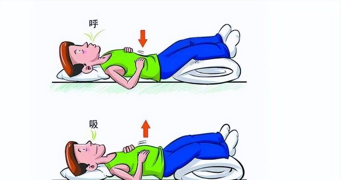神经元呼吸5-10分钟,疗愈上半身,附练习方法,建议收藏_肋骨_气息_鼻子