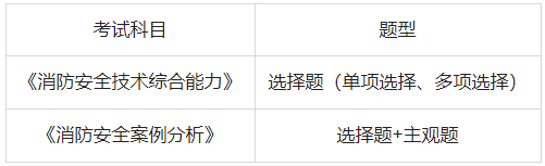 二级消防工程师报考条件_甘肃省二级消防工程师考试时间_二级消防工程师考试
