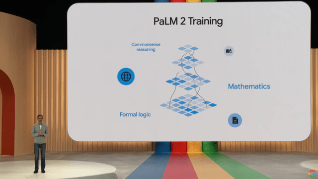 谷歌大反攻！PaLM2震撼升级，超GPT-4，Bard全面进化，科技巨头新战场开锣