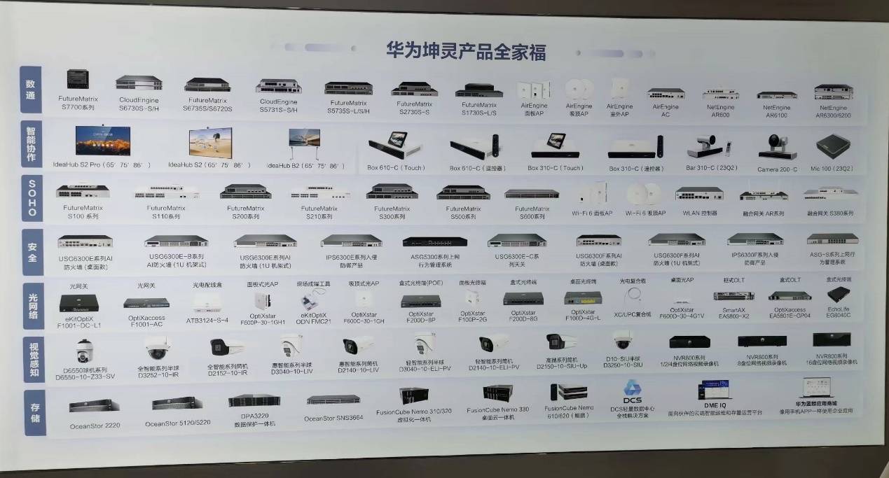 "坤灵"新品牌,华为打造分销市场爆款产品_中小企业_数字化_伙伴