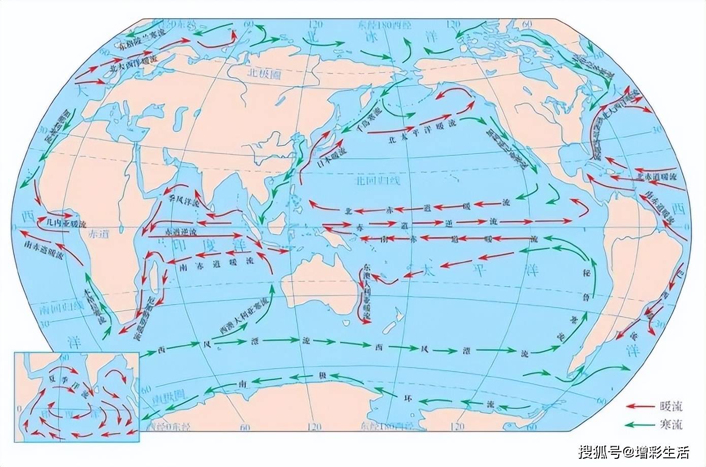 世界洋流分布图73密度流73上升补偿流73河流补给类型73湖水与