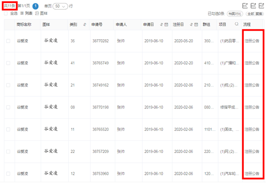 主动失信修复权（关于失信被执行人信用修复的实施细则） 第6张