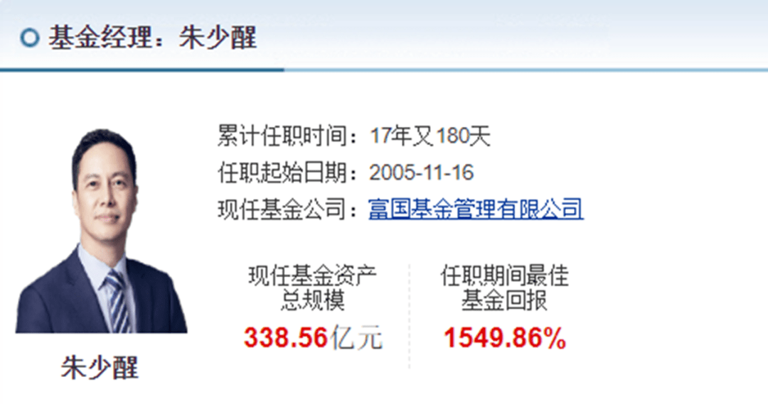 朱少醒 来自搜狐网