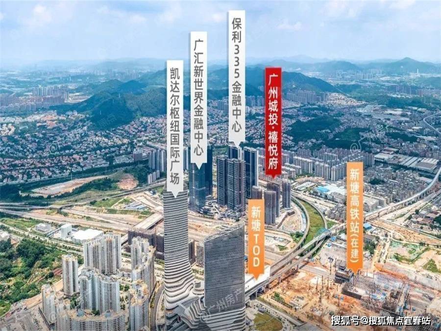 首页-广州城投禧悦府 | 增城城投禧悦府售楼处电话 | 广州城投禧悦府