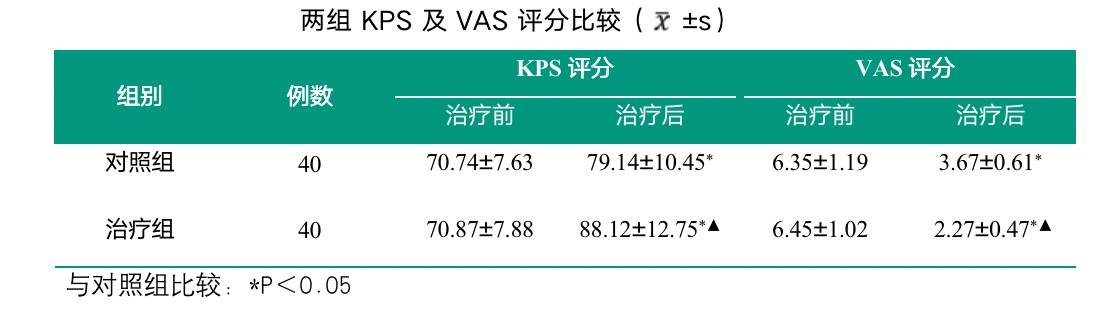 療效西黃膠囊的主要組成成分為人工麝香,體外培育牛黃,具有解毒散結