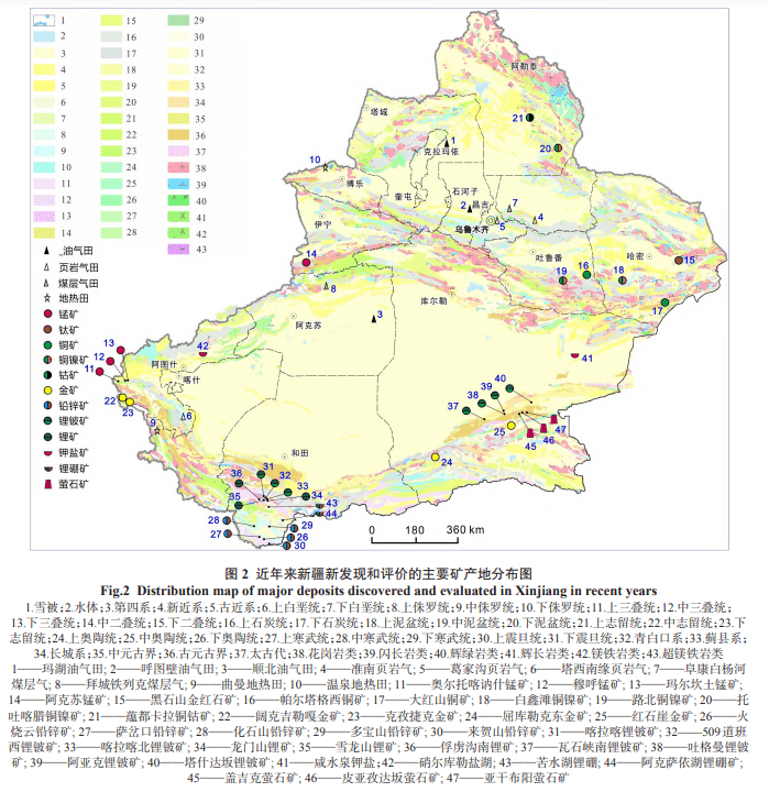 新疆重要战略性矿产资源潜力_占全国_大陆_阶段