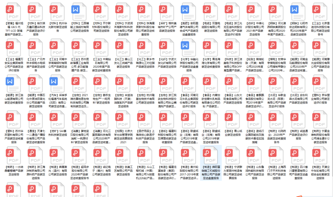 碳足迹与碳核算Excel自动计算表！附碳足迹知识大全