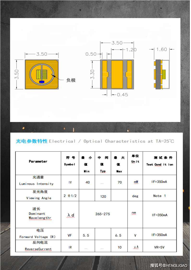 265nm