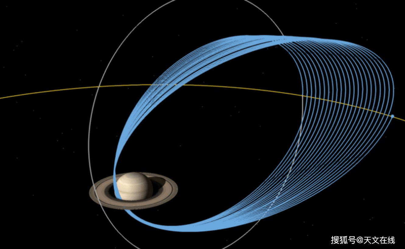 木星或者土星?_衛星_伽利略_太陽系