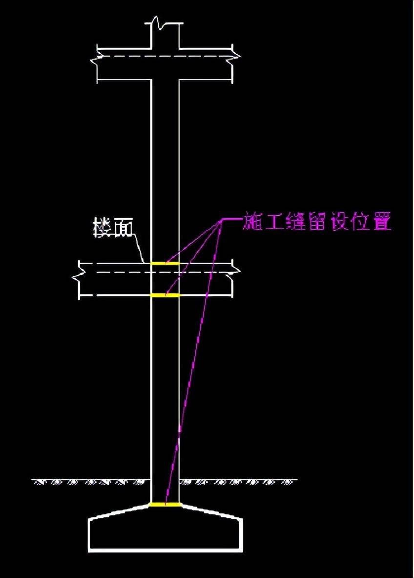 柱子的施工缝可以留置在水平方向的板面或梁底.