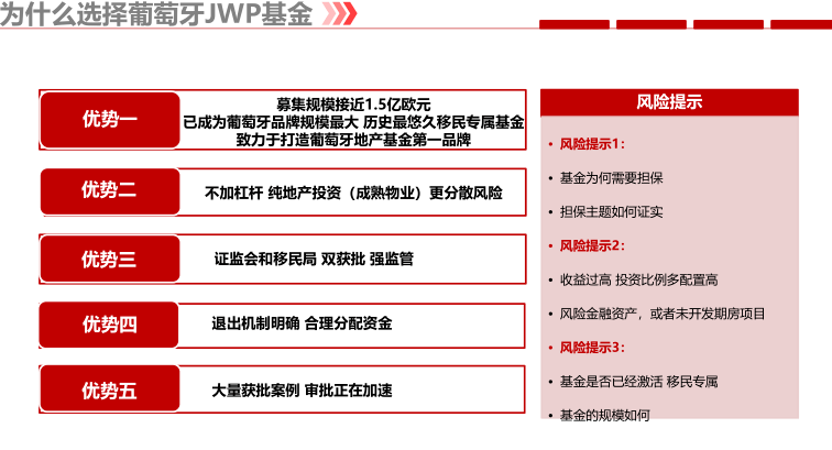 认购基金就可以移民吗？（认购的基金可以退吗怎么退）