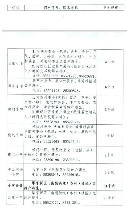 杨浦区水丰路小学_水丰路小学分校 民星路小学_水丰路小学对口中学