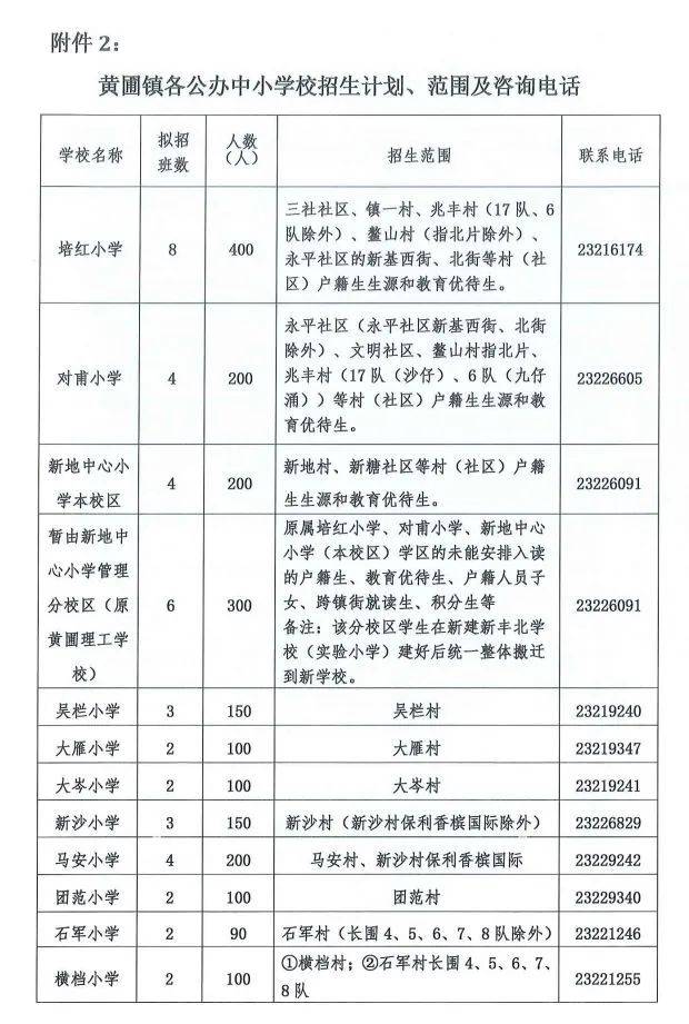 水丰路小学分校 民星路小学_水丰路小学对口中学_杨浦区水丰路小学