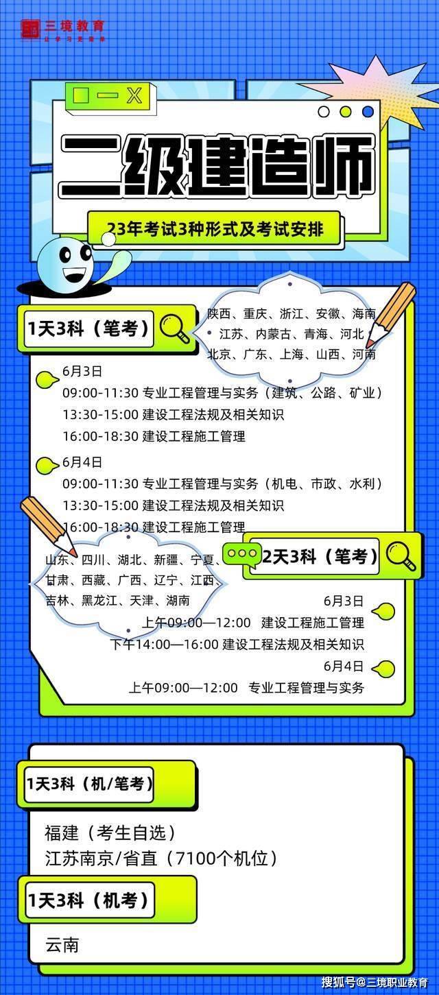 2023年二建考试方案选择_二建考试时间安排_二建机考实施地区查询