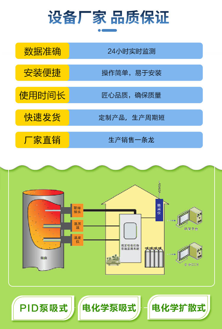 vocs在线监测系统直销厂家@金叶仪器-voc在线监测安装要求