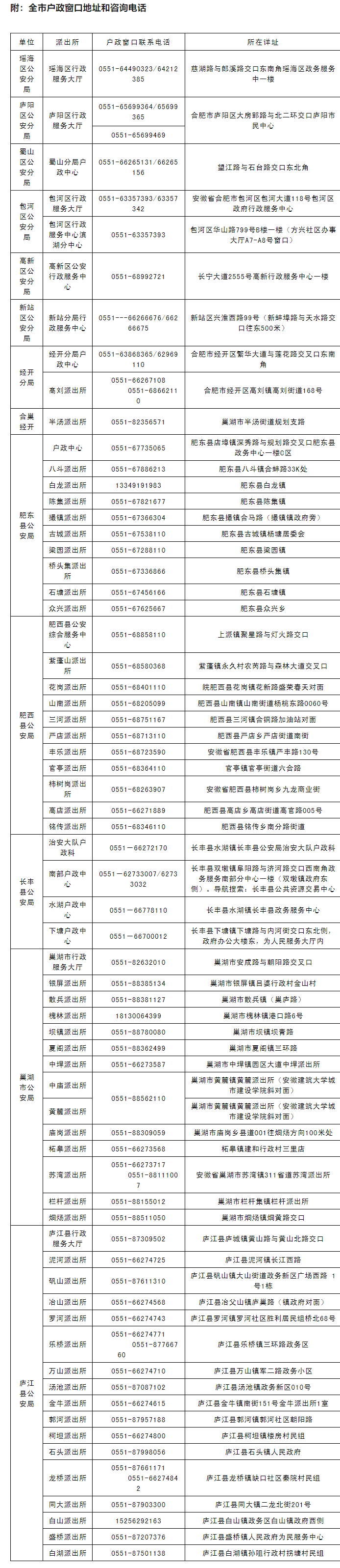 5月27日起,合肥市公安局户政部门开通中,高考考生办理居民身份证"绿色