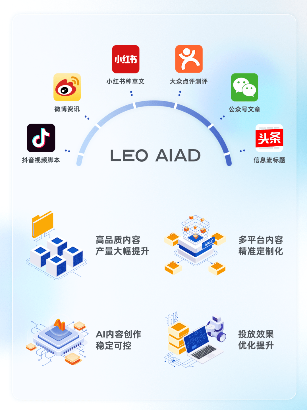 营销2.0，营销20上线新闻稿