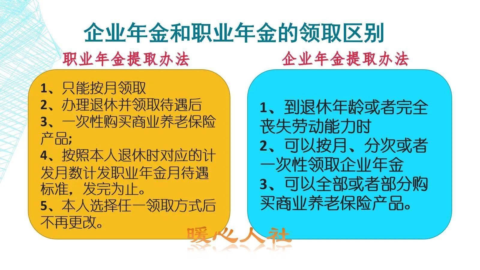 机关事业单位职业年金发放139个月以后待遇会降低？是真的吗？_搜狐网