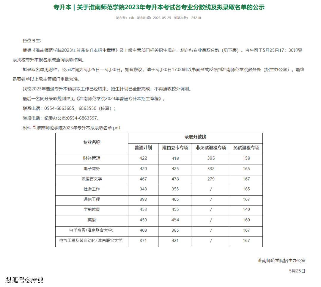 2023年合肥学院招生网录取分数线_合肥学院招生录取查询_合肥学院录取查询入口2021