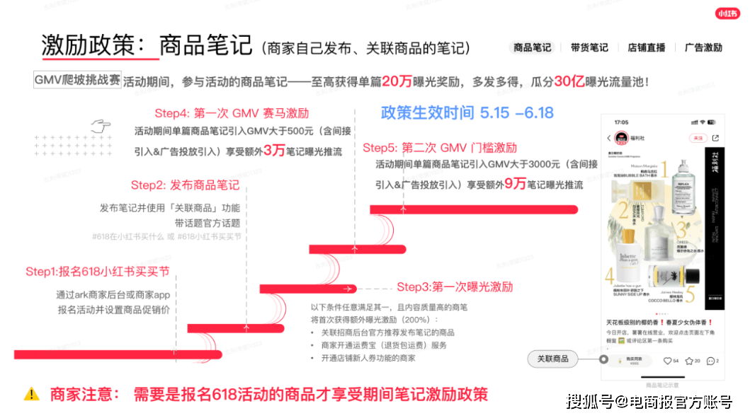 原创            小红书有了自己的李佳琦（小红书创作者服务平台）