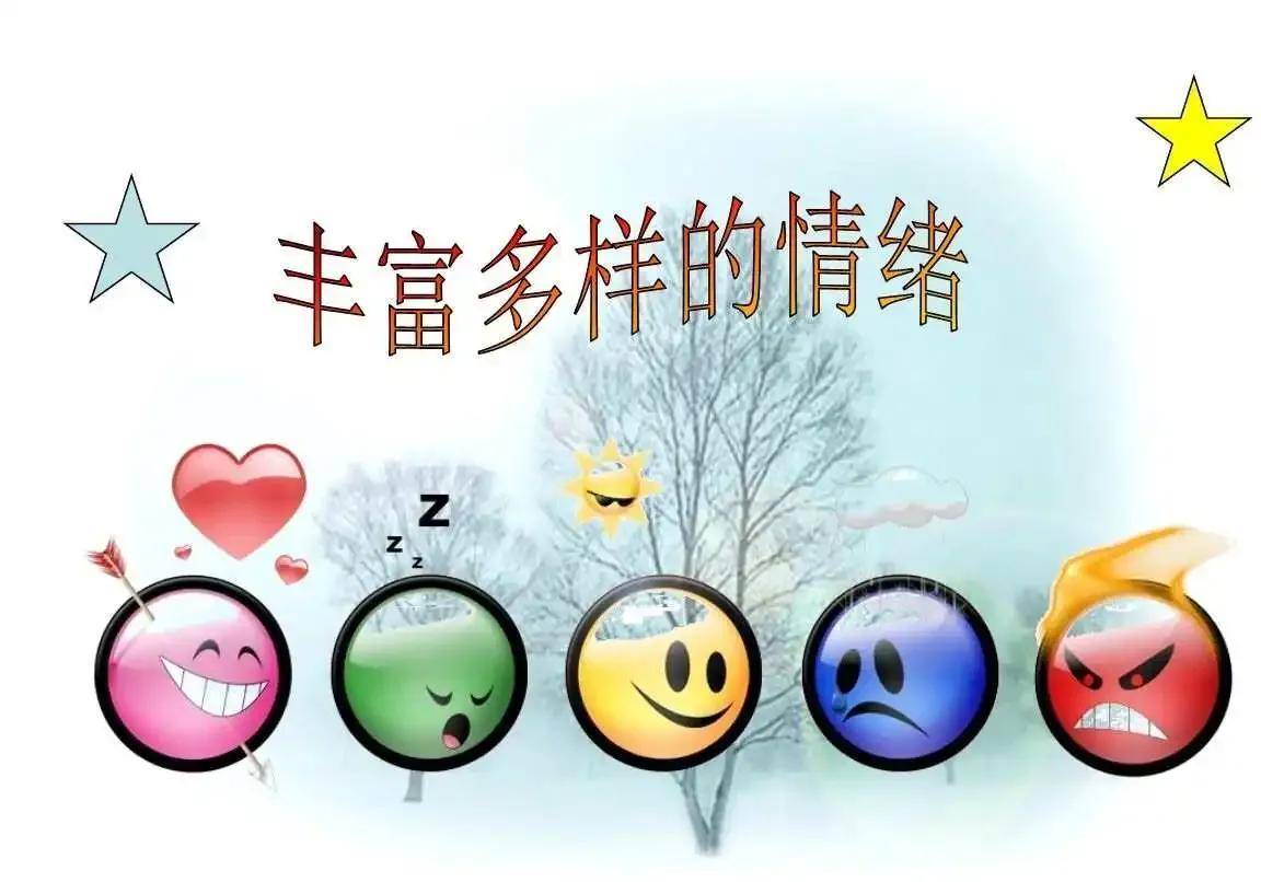 分类情绪,维护身心健康_状态_心境_基本