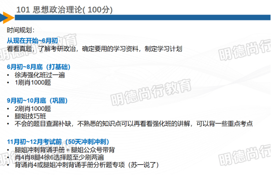 翻译学硕士考试科目_报录比_广东外语外贸大学日语口译专业考研