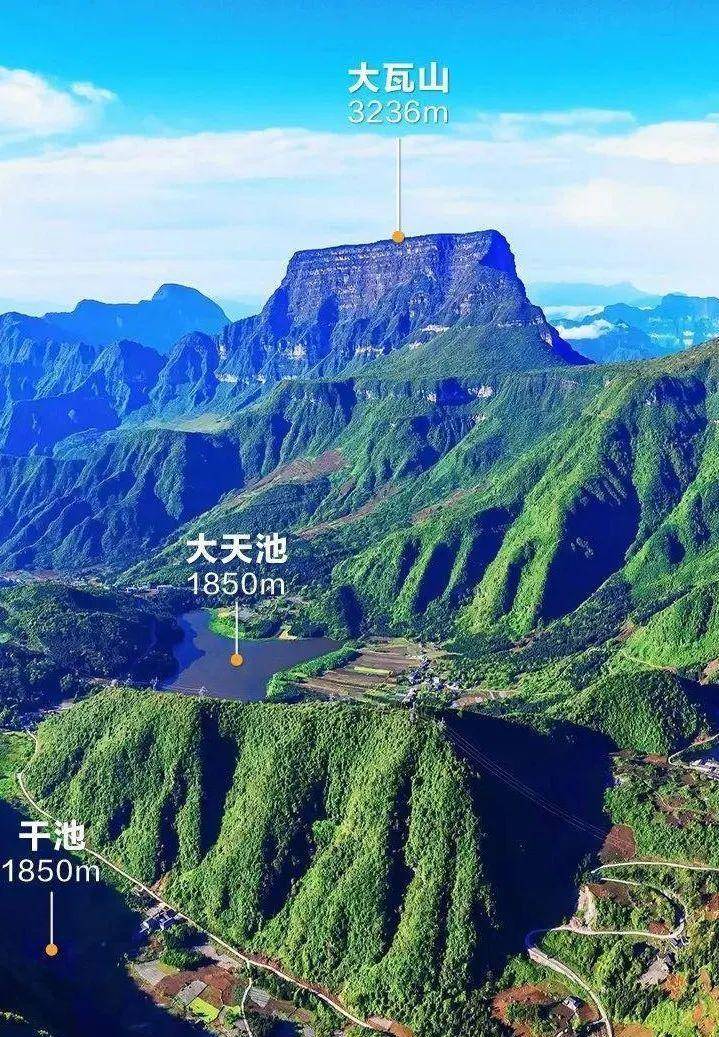 此次发生山体垮塌的鹿儿坪国有林场,则位于大瓦山脚下.