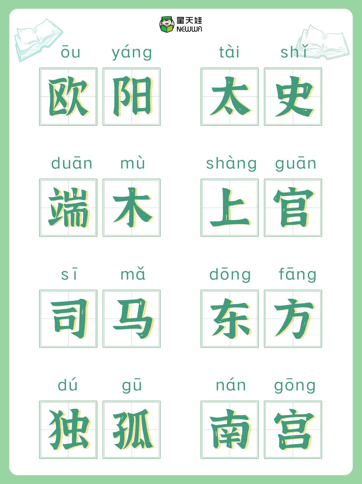 海外华裔学中文：你知道中国现存的复姓有哪些吗？_搜狐网