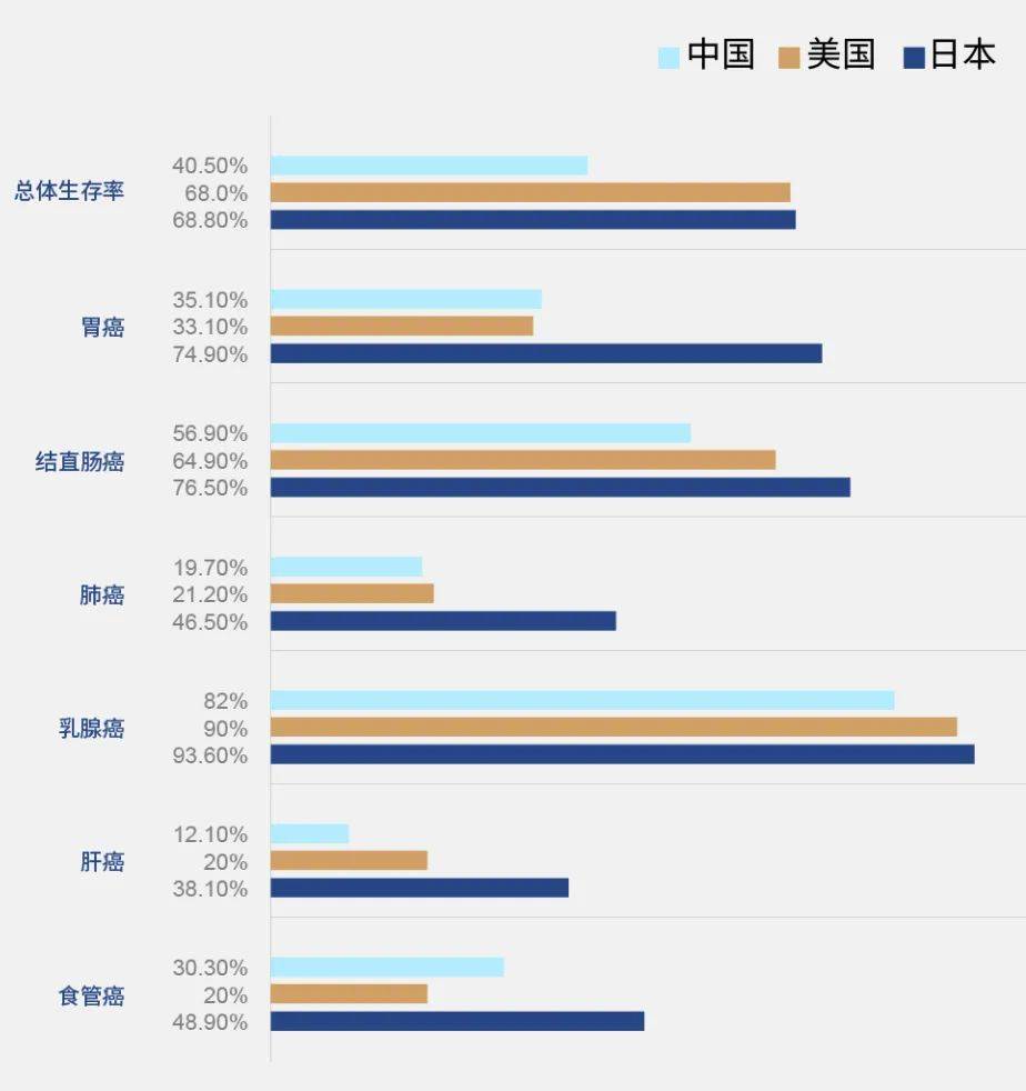 日本被评为全球第二最佳移民目的地国家_搜狐网