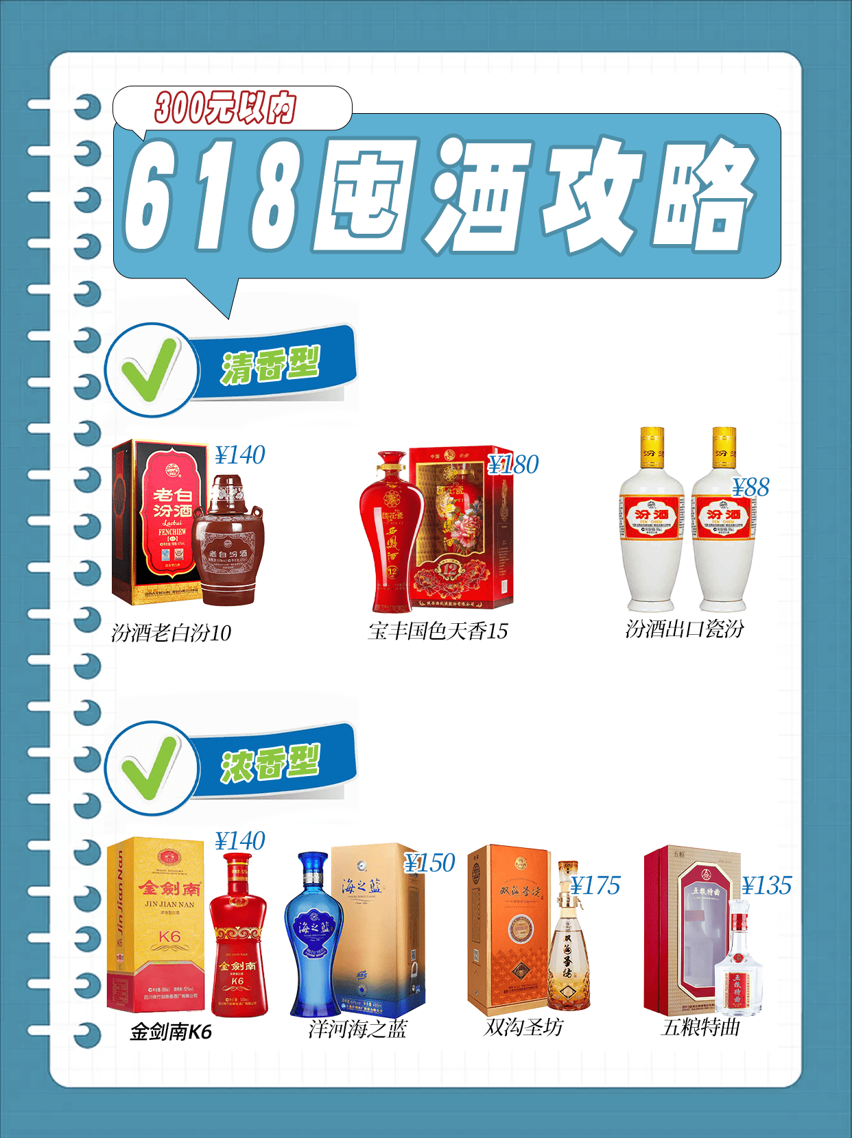 汾酒国色天香图片