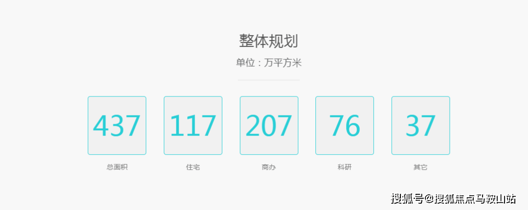 金茂景泰府 金茂景泰府（金茂景泰府）金茂景泰府丨_金茂景泰府楼盘详情-景茂国际到深圳地铁