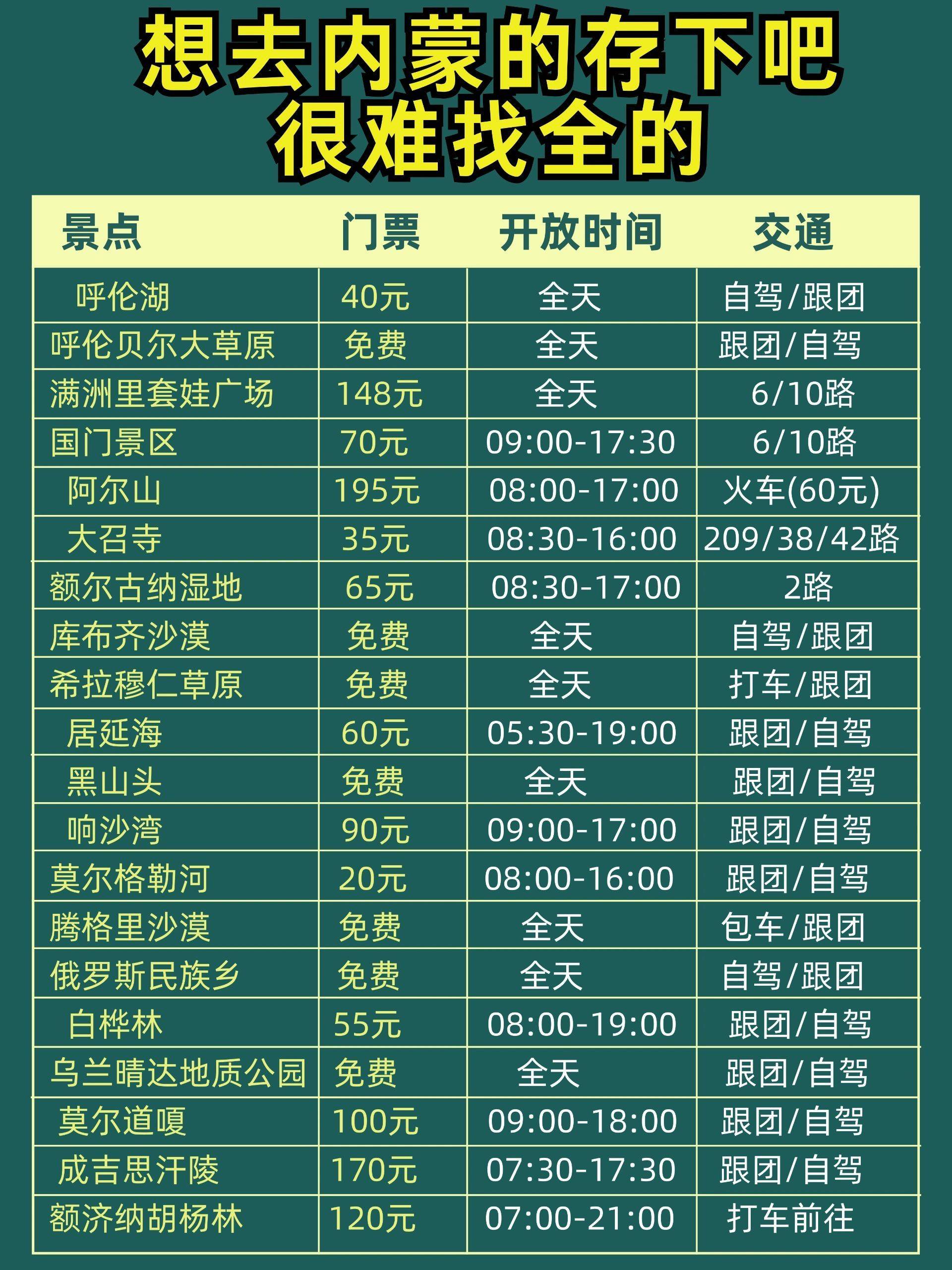 内蒙旅游攻略，希望去内蒙的兄弟姐妹能刷到-内蒙游玩攻略及费用