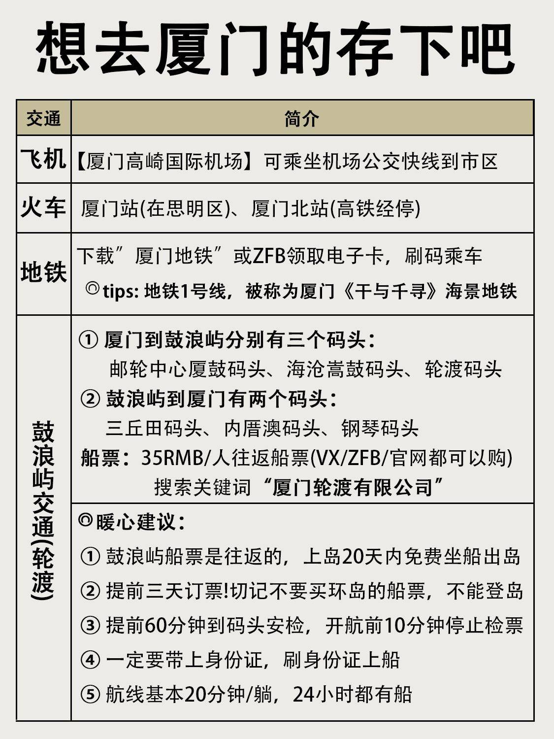 想去厦门的存下吧，厦门旅游攻略-厦门该去的旅游景点