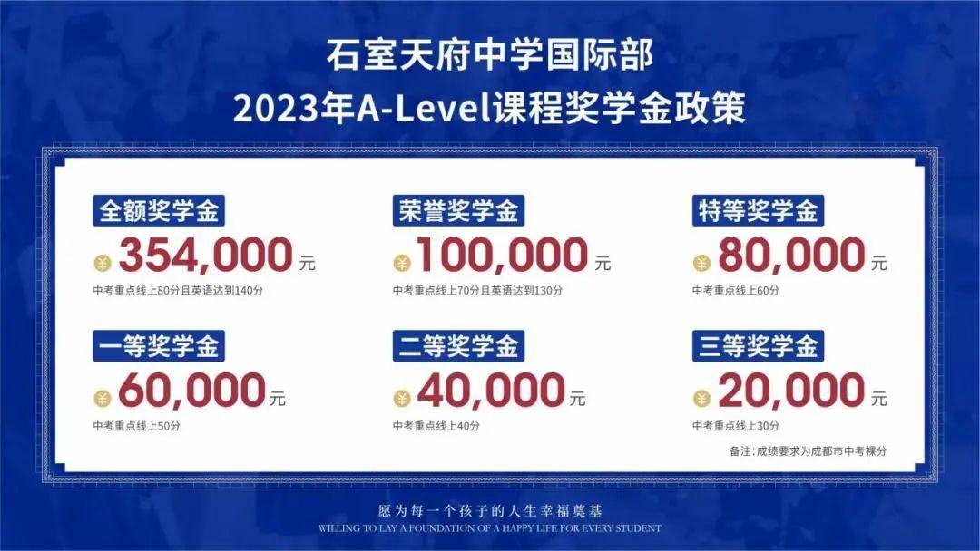 你想要的2023年成都石室天府中学最新招生简章已发布!