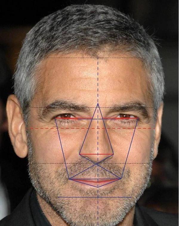 这样的朋友哪里找?_乔治克鲁尼_好友_豪宅