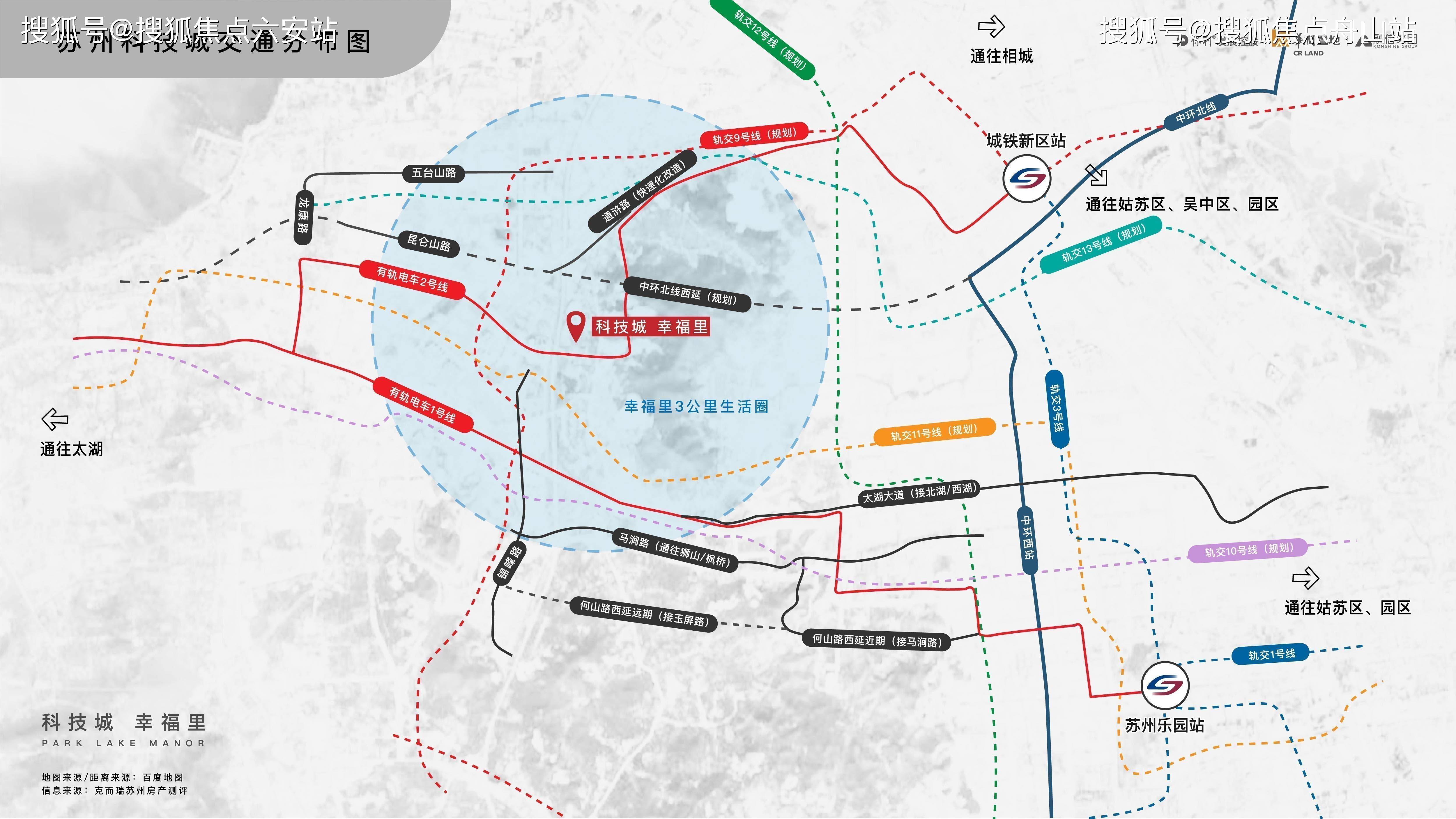 科技城幸福里