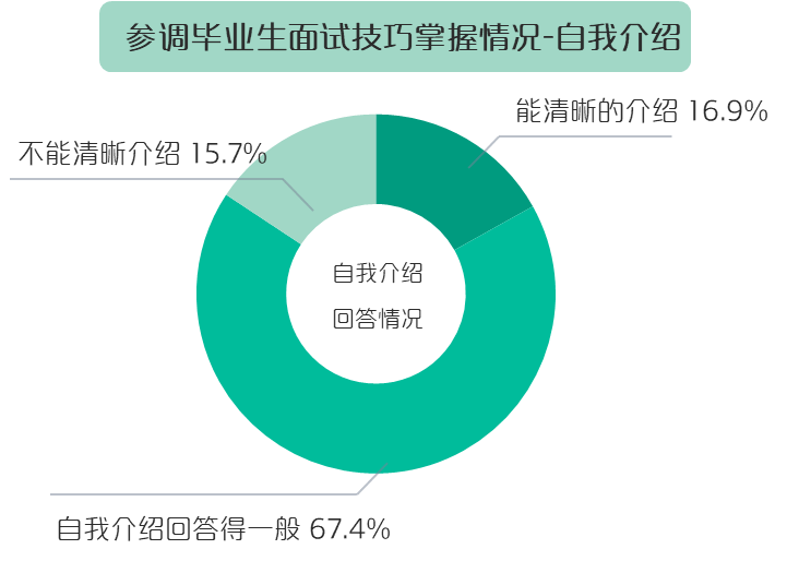 fill in是什么意思_意思是说_意思是的英文