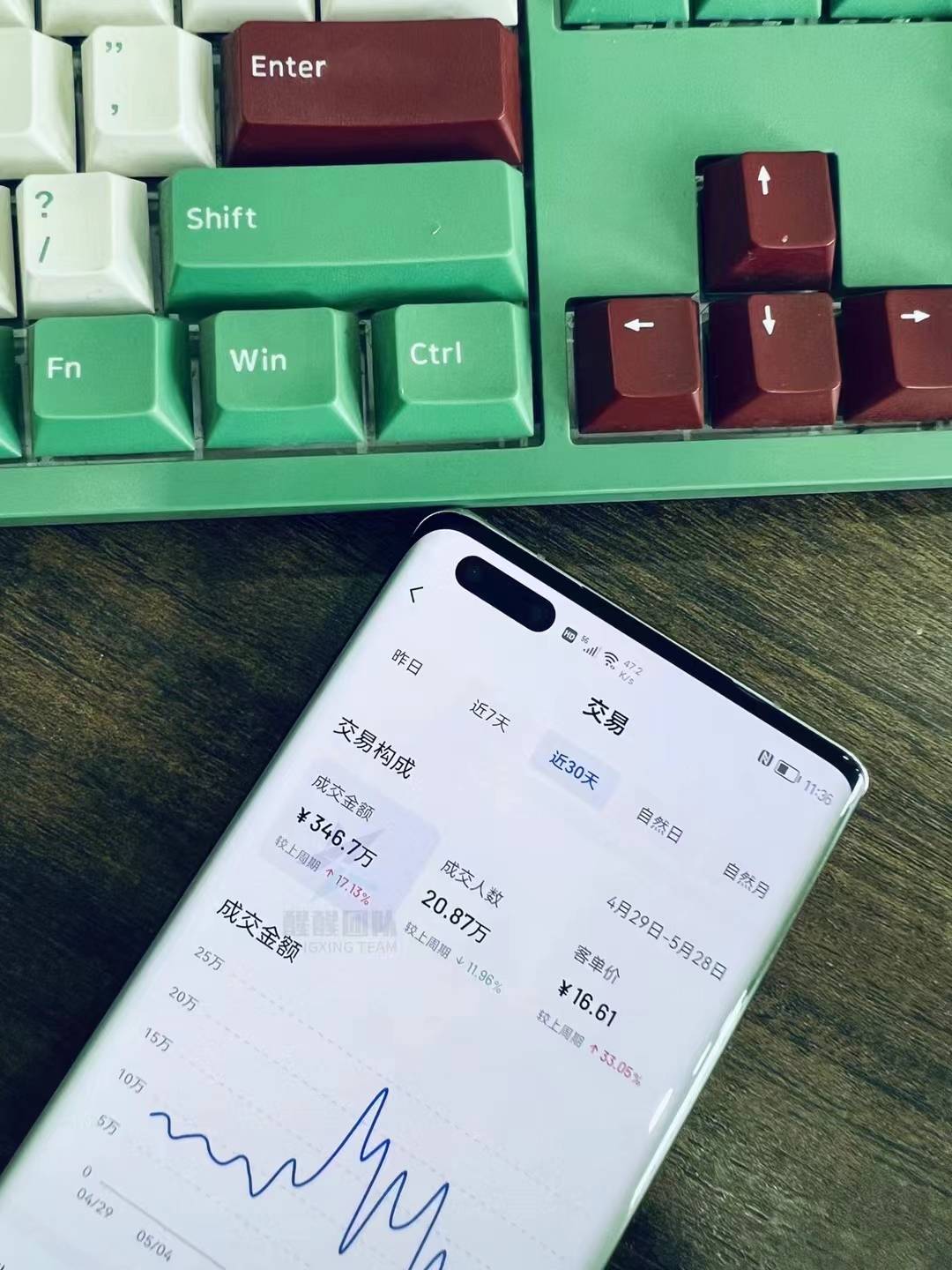 抖音小店好做吗？怎么做？教你最简单最实用的方法（抖音小店好赚钱吗）