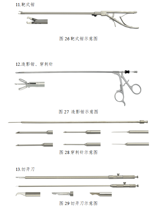 体壁建立手术器械进出通道的穿刺器);气腹针(用于建立气腹);分离钳