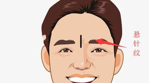 四种缺德的男人面相,心眼多,为人精明,遇到就倒霉!_纹路_子女_阴德
