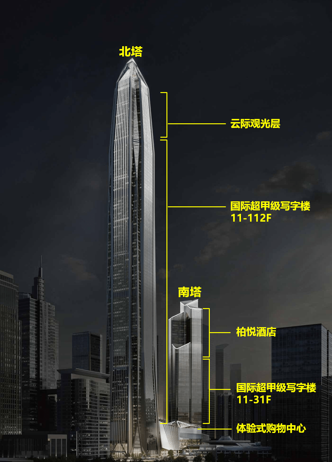 平安金融中心位置图片